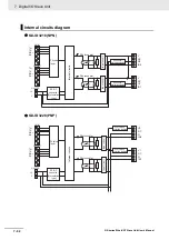 Preview for 160 page of Omron GX-AD0471 User Manual