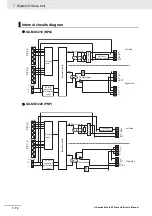 Предварительный просмотр 170 страницы Omron GX-AD0471 User Manual