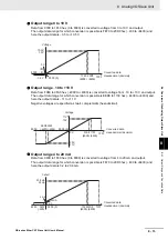 Preview for 191 page of Omron GX-AD0471 User Manual