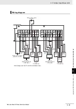 Предварительный просмотр 227 страницы Omron GX-AD0471 User Manual