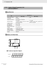 Preview for 268 page of Omron GX-AD0471 User Manual