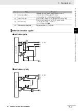 Preview for 269 page of Omron GX-AD0471 User Manual