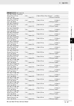 Preview for 341 page of Omron GX-AD0471 User Manual