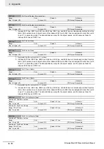 Preview for 376 page of Omron GX-AD0471 User Manual