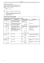 Предварительный просмотр 10 страницы Omron H2A - Manual