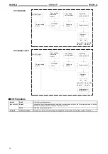 Preview for 20 page of Omron H2A - Manual