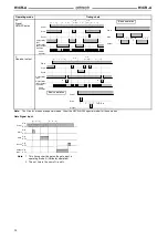Предварительный просмотр 24 страницы Omron H2A - Manual