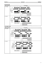 Preview for 25 page of Omron H2A - Manual