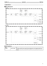 Предварительный просмотр 47 страницы Omron H2A - Manual