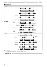 Preview for 56 page of Omron H2A - Manual