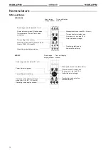 Предварительный просмотр 72 страницы Omron H2A - Manual