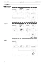 Preview for 74 page of Omron H2A - Manual