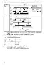 Preview for 78 page of Omron H2A - Manual