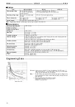 Предварительный просмотр 110 страницы Omron H2A - Manual