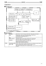 Preview for 163 page of Omron H2A - Manual