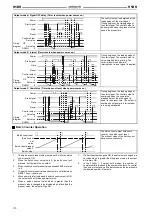 Preview for 170 page of Omron H2A - Manual