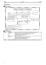 Предварительный просмотр 178 страницы Omron H2A - Manual