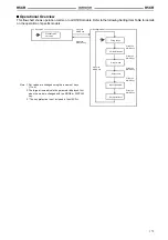 Preview for 179 page of Omron H2A - Manual