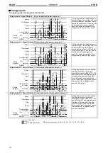 Preview for 182 page of Omron H2A - Manual