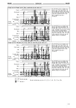 Preview for 183 page of Omron H2A - Manual