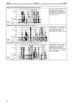 Preview for 184 page of Omron H2A - Manual