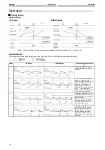 Предварительный просмотр 192 страницы Omron H2A - Manual