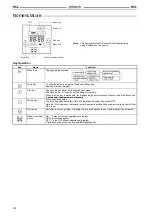 Preview for 254 page of Omron H2A - Manual