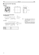 Предварительный просмотр 262 страницы Omron H2A - Manual