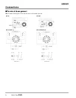 Предварительный просмотр 4 страницы Omron H2C Manual