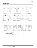 Preview for 4 page of Omron H2F - Datasheet