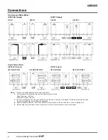 Предварительный просмотр 4 страницы Omron H2F - Datasheet