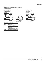 Предварительный просмотр 15 страницы Omron H3BA-N Manual