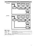 Предварительный просмотр 9 страницы Omron H3CR-A Manual