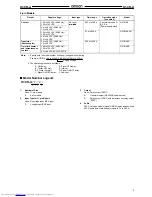 Предварительный просмотр 3 страницы Omron H3CR Manual