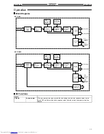 Preview for 31 page of Omron H3CR Manual