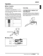 Предварительный просмотр 27 страницы Omron H3DS Series Manual