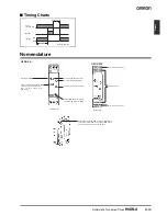 Предварительный просмотр 35 страницы Omron H3DS Series Manual