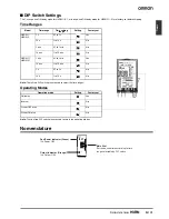 Предварительный просмотр 5 страницы Omron H3RN Manual