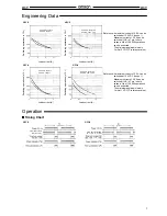 Preview for 3 page of Omron H3Y - Datasheet