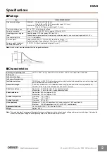 Предварительный просмотр 2 страницы Omron H5AN Series Manual