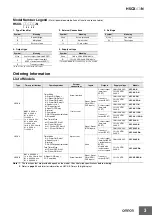 Preview for 3 page of Omron H5CX-A-N Datasheet