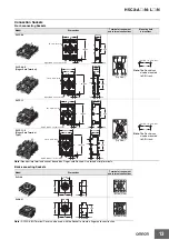 Предварительный просмотр 13 страницы Omron H5CX-A-N Datasheet