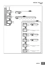 Preview for 17 page of Omron H5CX-A-N Datasheet