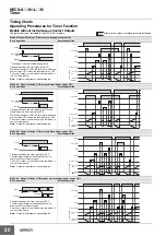 Preview for 20 page of Omron H5CX-A-N Datasheet