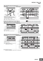 Preview for 23 page of Omron H5CX-A-N Datasheet