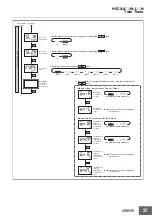 Preview for 27 page of Omron H5CX-A-N Datasheet