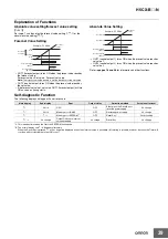 Preview for 39 page of Omron H5CX-A-N Datasheet