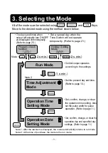 Preview for 10 page of Omron H5F - Instruction Manual