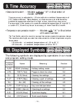 Предварительный просмотр 59 страницы Omron H5S - Instruction Manual