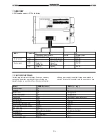 Предварительный просмотр 15 страницы Omron H7BR Series Manual